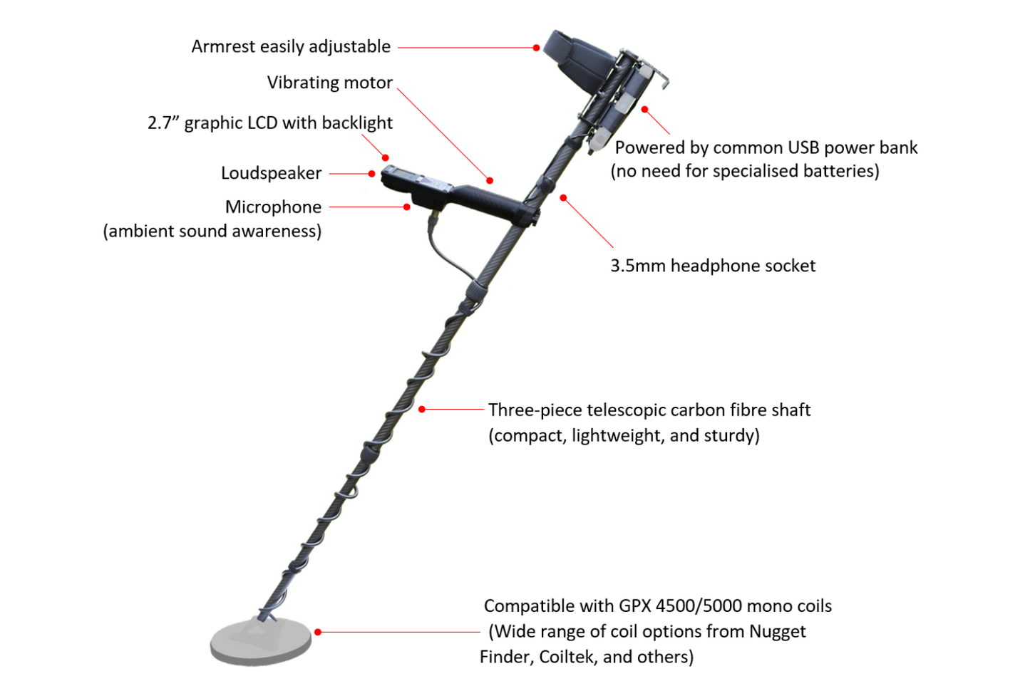 AlgoForce E1500 Plus BASIC Package